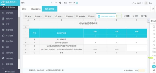 财务如何控制成本