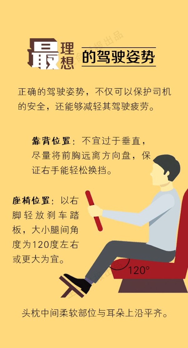 送你一份安全驾驶指南