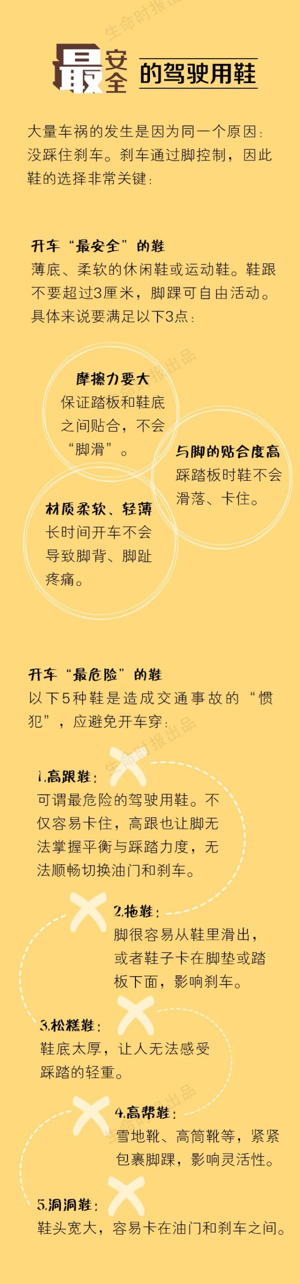 送你一份安全驾驶指南