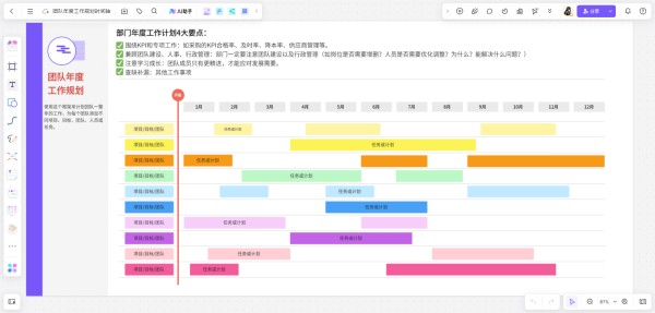 团队年度工作规划时间轴