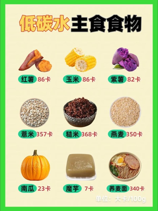热量低的食物