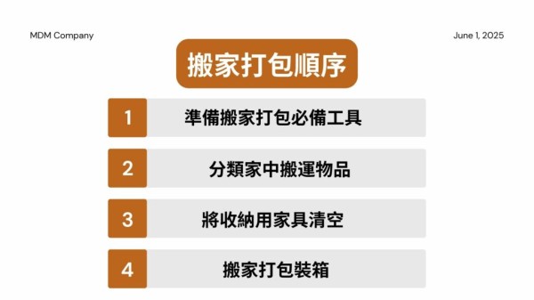 搬家打包順序