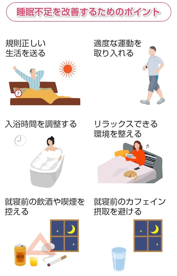 睡眠不足を改善するためのポイント