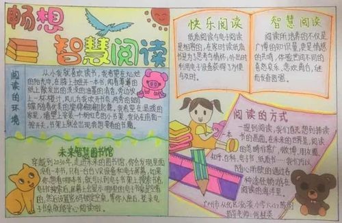 优秀作品展示丨畅想智慧阅读手抄报