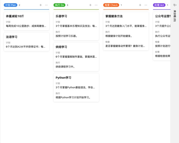 如何用项目管理管理生活01