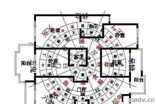 揭秘住宅风水:99%的秘诀,让你家运势飙升!