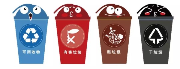 上海垃圾分类的10个事实