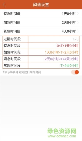每日工作计划软件 v1.0.4 安卓版 1
