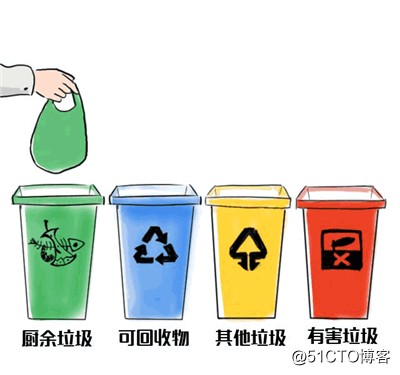 助力生态城市建设 四信智能分类垃圾桶解决方案上线