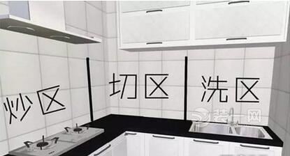 厨房空间规划如何更合理 过来人的血泪经验总结