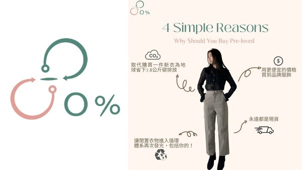 二手衣物平台推薦4：80 percent 