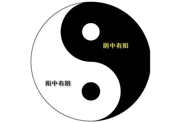 阴阳箭：风水布局中的神秘利器，助你家居运势大提升