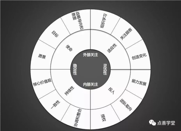 实用技巧与维护管理要点 (实用技巧与维语翻译)