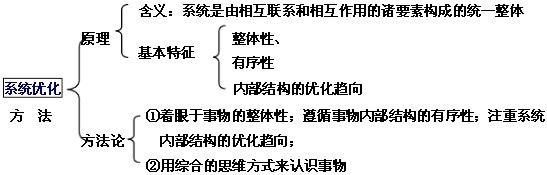 “和谐城市”，就是要实现城市的发展能使生活最优化，包括实现多元文化的和谐共存、城市经济的和谐发展、科技时代的和谐生活、社区“细胞”的和谐运作以及城市
