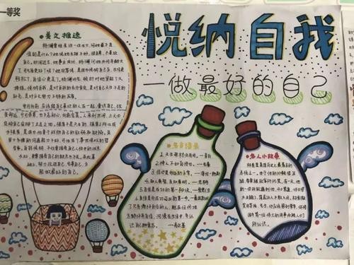 东语动态|悦纳自我心理手抄报获奖情况