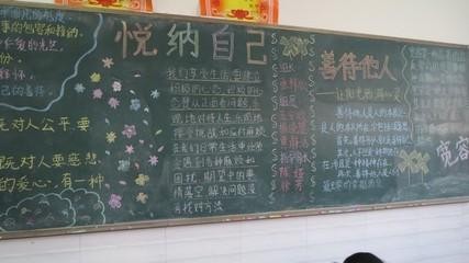 关爱自我黑板报小学生黑板报关爱自我黑板报 - 我家的国庆手抄报