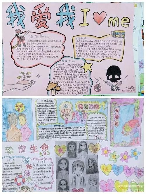 在5月25日组织善待自我关爱他人阳光启航健康成长主题手抄报活动