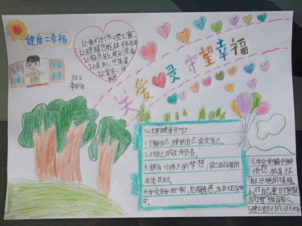 守望幸福 青西新区王台小学心理健康教育活动月之手抄报活动