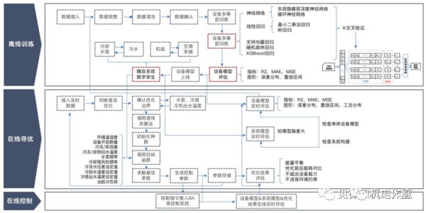 599154a176b1cf48ac2990a7dd6d0193.png