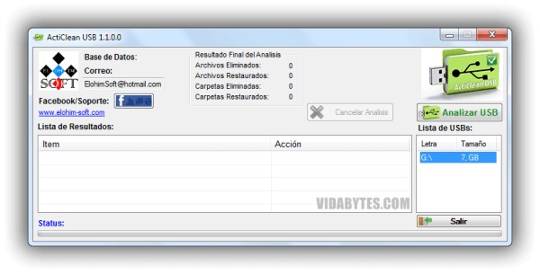 ActiClean USB