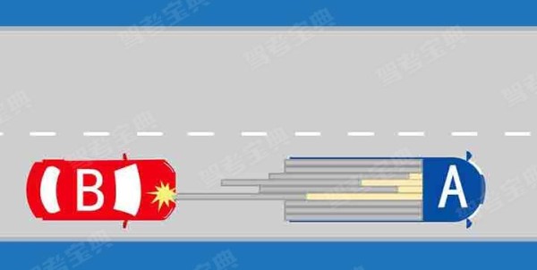 如图所示，A车货物掉落，导致B车与掉落货物发生碰撞，以下说法正确的是什么？