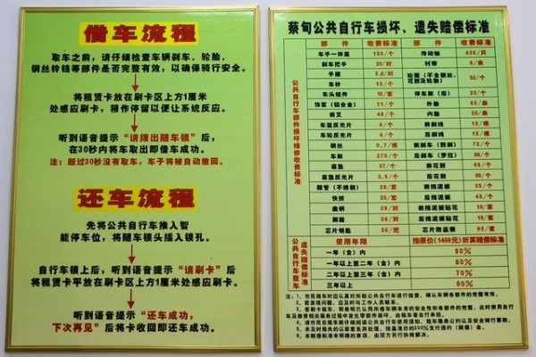 考驾照到底有几个科目？一文带你全面了解驾照考试全过程！-有驾