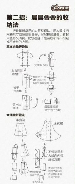 如何根据季节变化选择合适的衣物？换季衣橱如何整理？-大中网