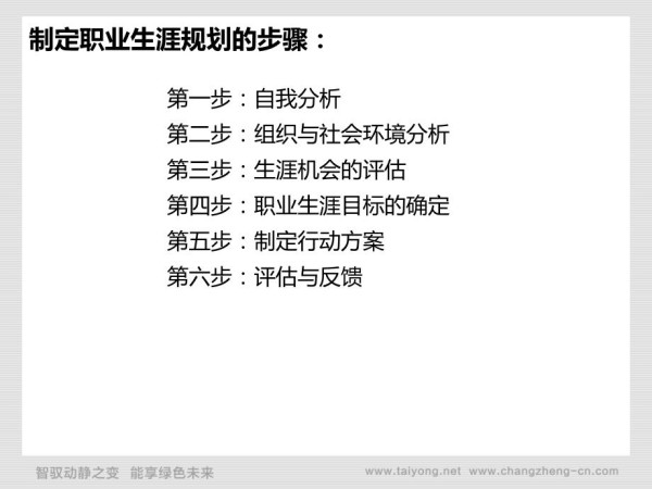 成功自我管理29个实用工具职业规划.pptx_第4页