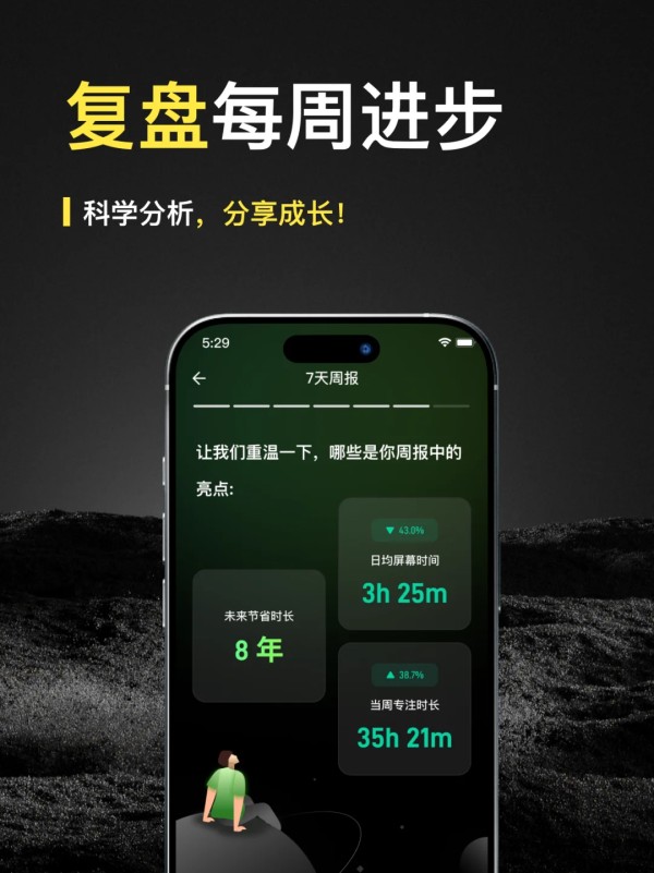 iPhone上隐藏的自律神器