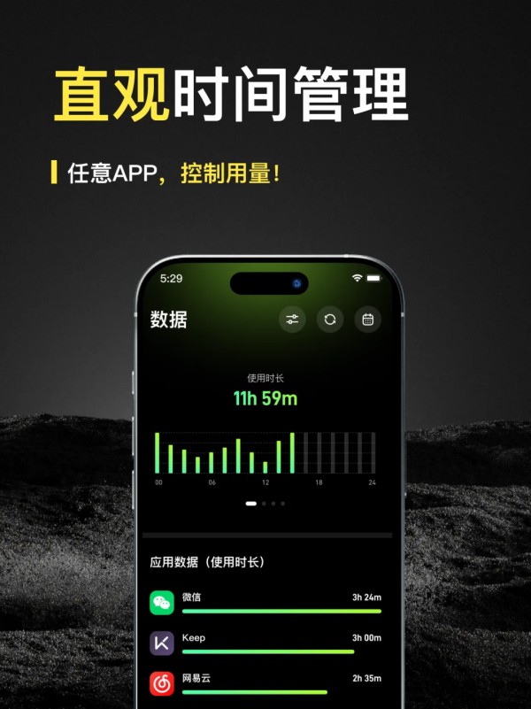 iPhone上隐藏的自律神器