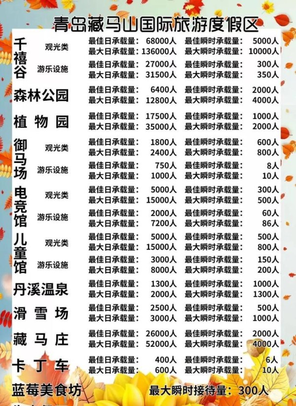 放下压力，忘掉不愉快，用旅行活出最舒服的姿态~