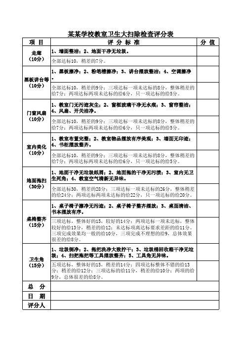 某某学校教室卫生大扫除检查评分细则