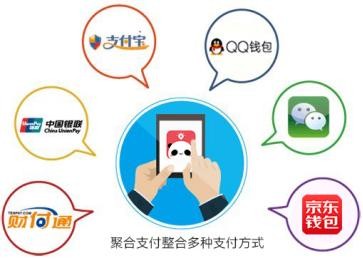 聚合支付