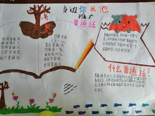 围绕说好普通话写好规范字制作了精美的手抄报