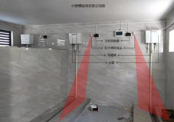 小便槽安装示范图2.png