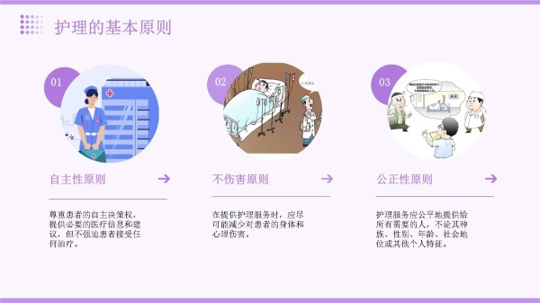 护理小讲课10分钟_第5页