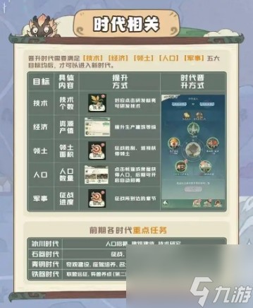 时光大爆炸采集助手怎么用