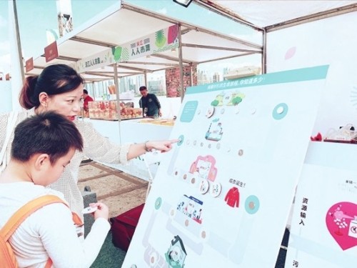WDCM上传图片