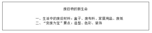 教资面试《废旧物的“新生命”》教学设计