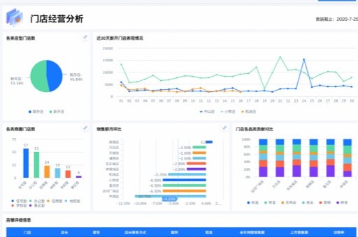 小红书用户数据分析报告2023 - 发现品质生活的全新趋势