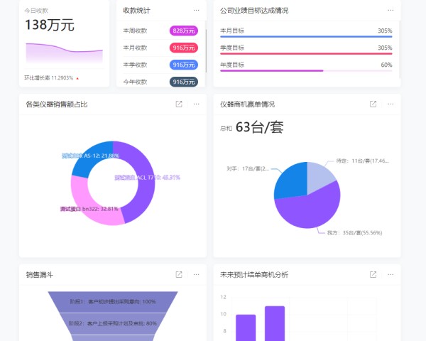 crm系统带日程管理02