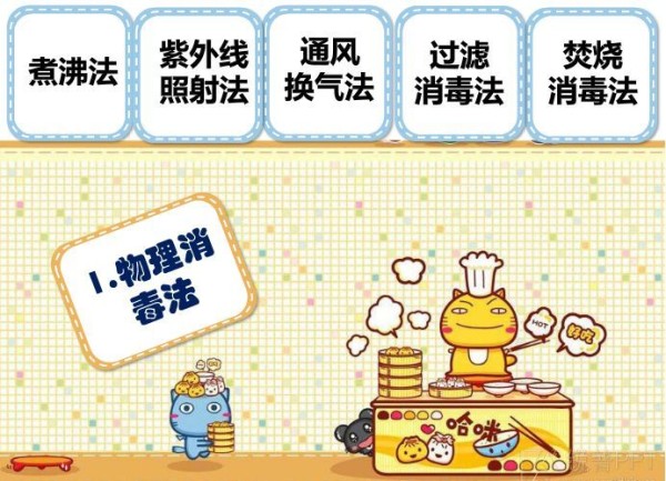 【家园共育】长沙疾控教您防疫：居家消毒篇-幼师课件网第2张图片