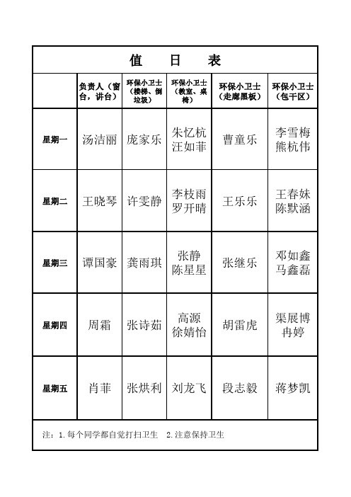 小学生值日表模板