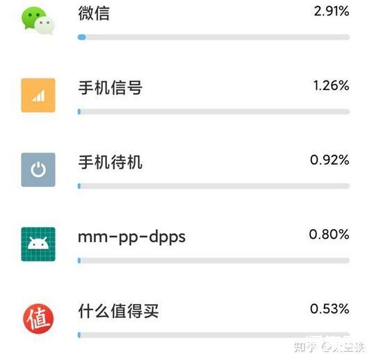手机如何省电？怎么才能耗电慢？