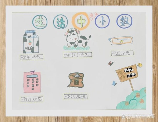 生活点滴中的小数奥秘手抄报