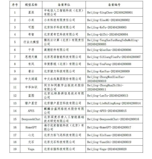 AI智能生成个性化日历表攻略