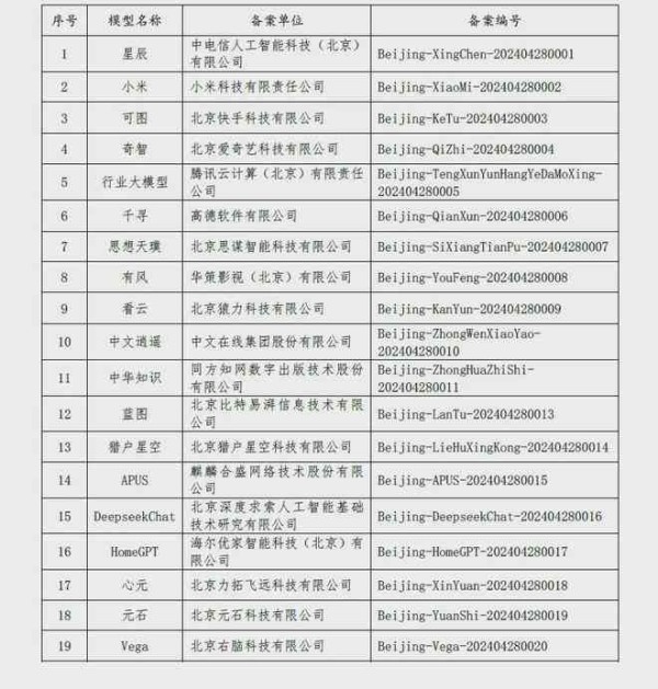AI智能生成个性化日历表攻略