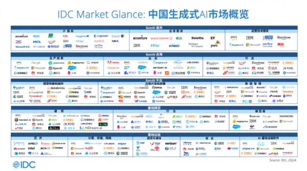 AI智能生成个性化日历表攻略