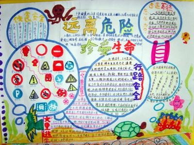关于学会生存的手抄报学会倾听的手抄报以学-120kb
