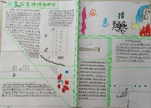 应急避险手抄报资料